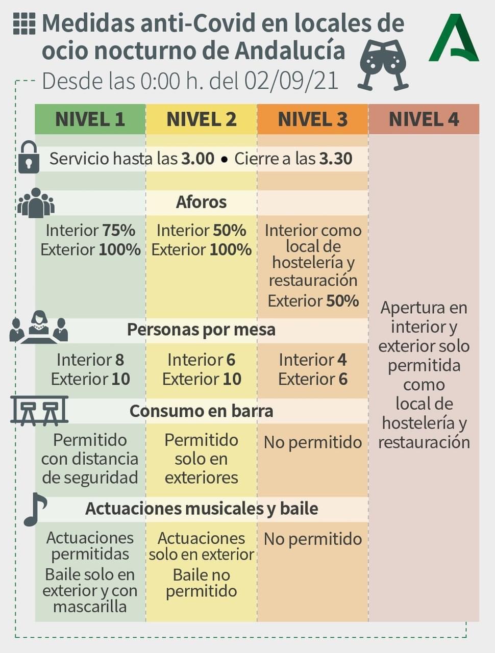 WhatsApp Image 2021-09-02 at 08.53.00