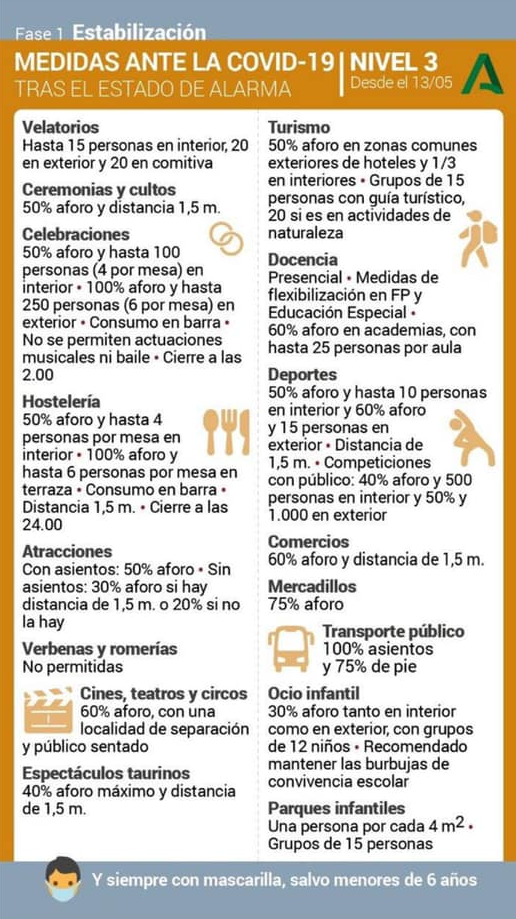 191088824_818814495401203_7630584781277503805_nMEDIDAS