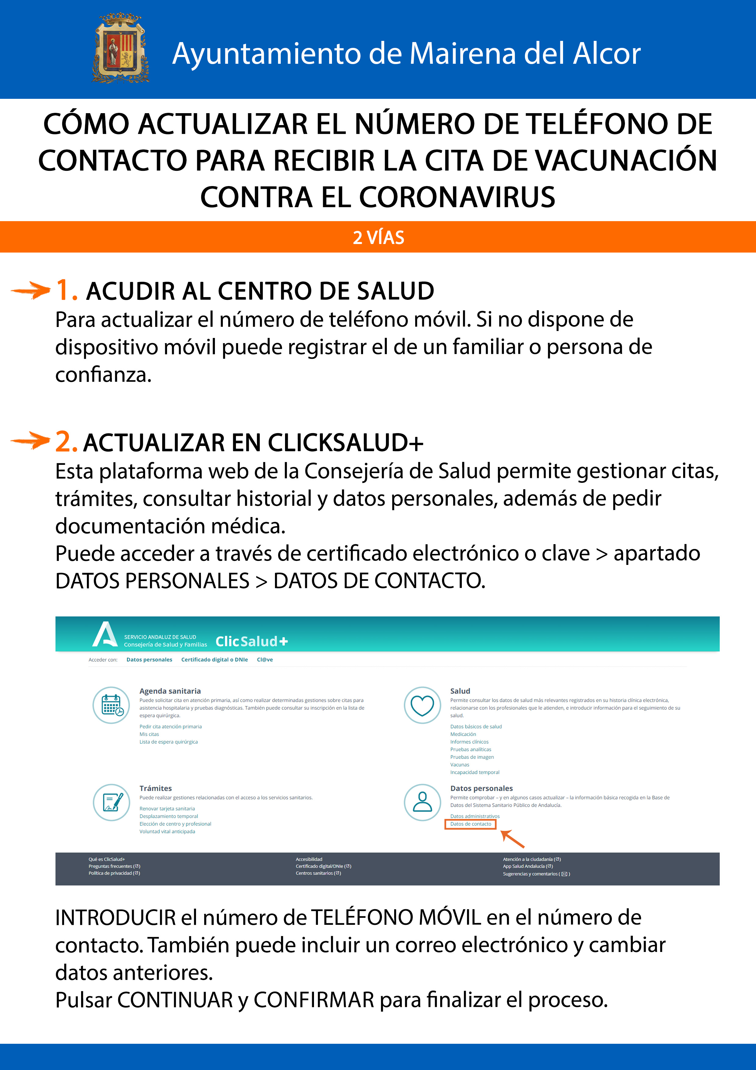 642021 ActualizarDatosVacunaciónCOVID
