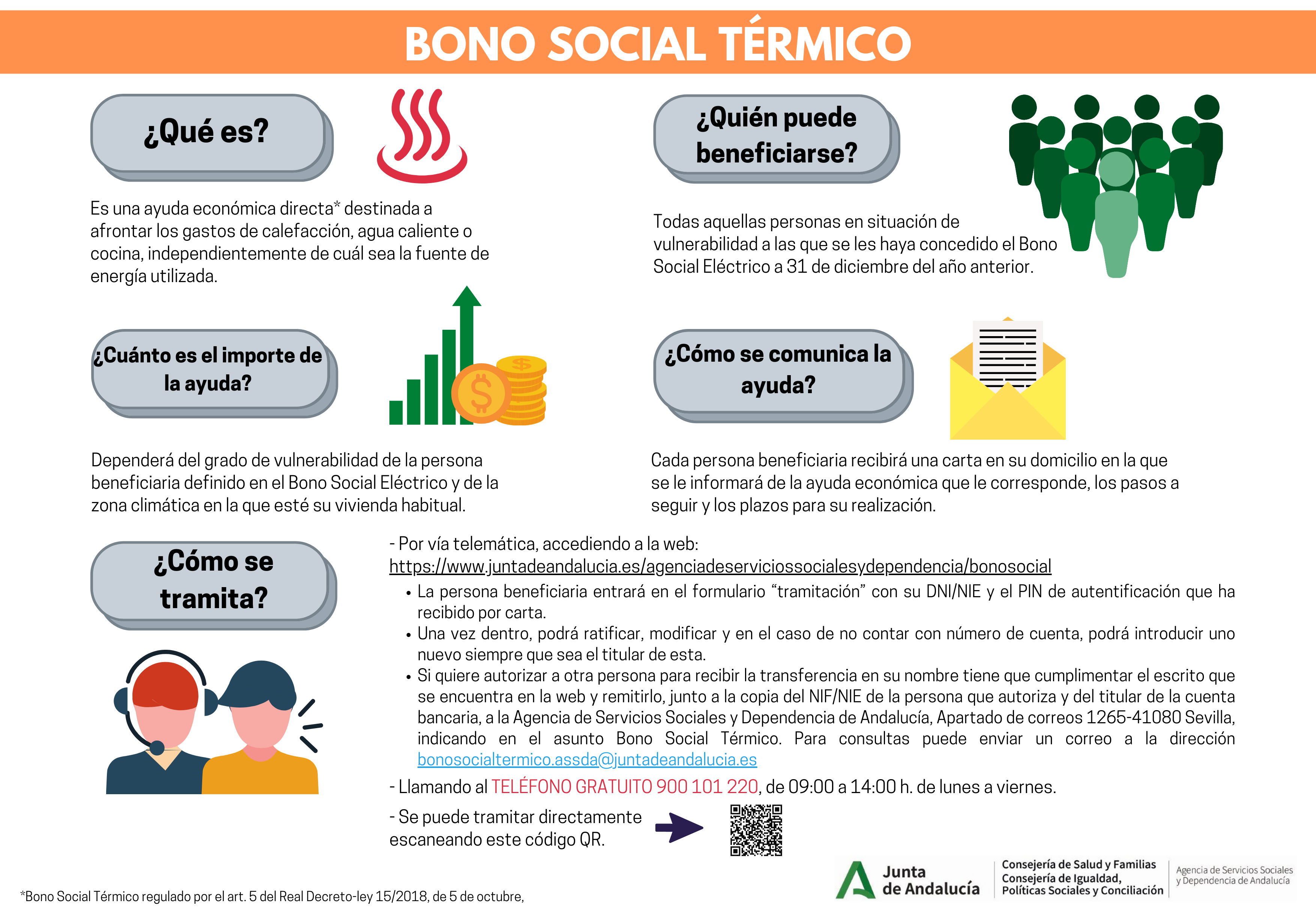 BONO SOCIAL TERMICO 20210614