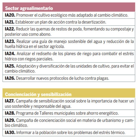 Tabla5Resiliente_junio18