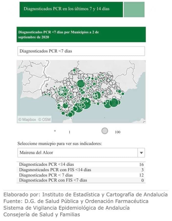 118654977_658215674794420_5040498884364093167_n