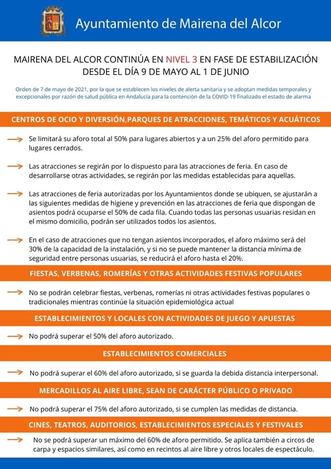 182842281_808310149784971_1993618591888219219_TRES