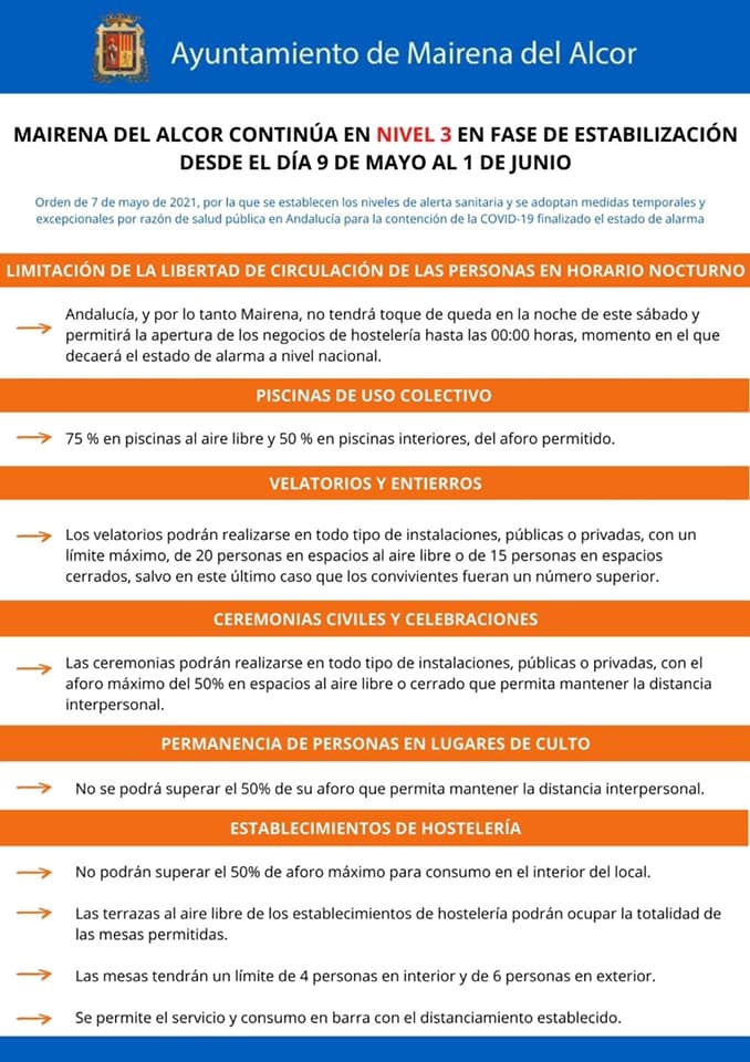 183424756_808310069784979_7913433803282969265_UNO