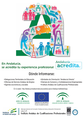 Cartel ACREDITA 2017