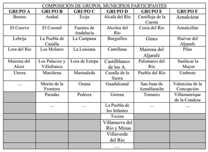 GRUPOSCIRCUITONV17_I
