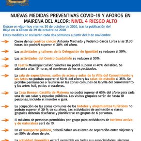 30102020 Medidas TRES