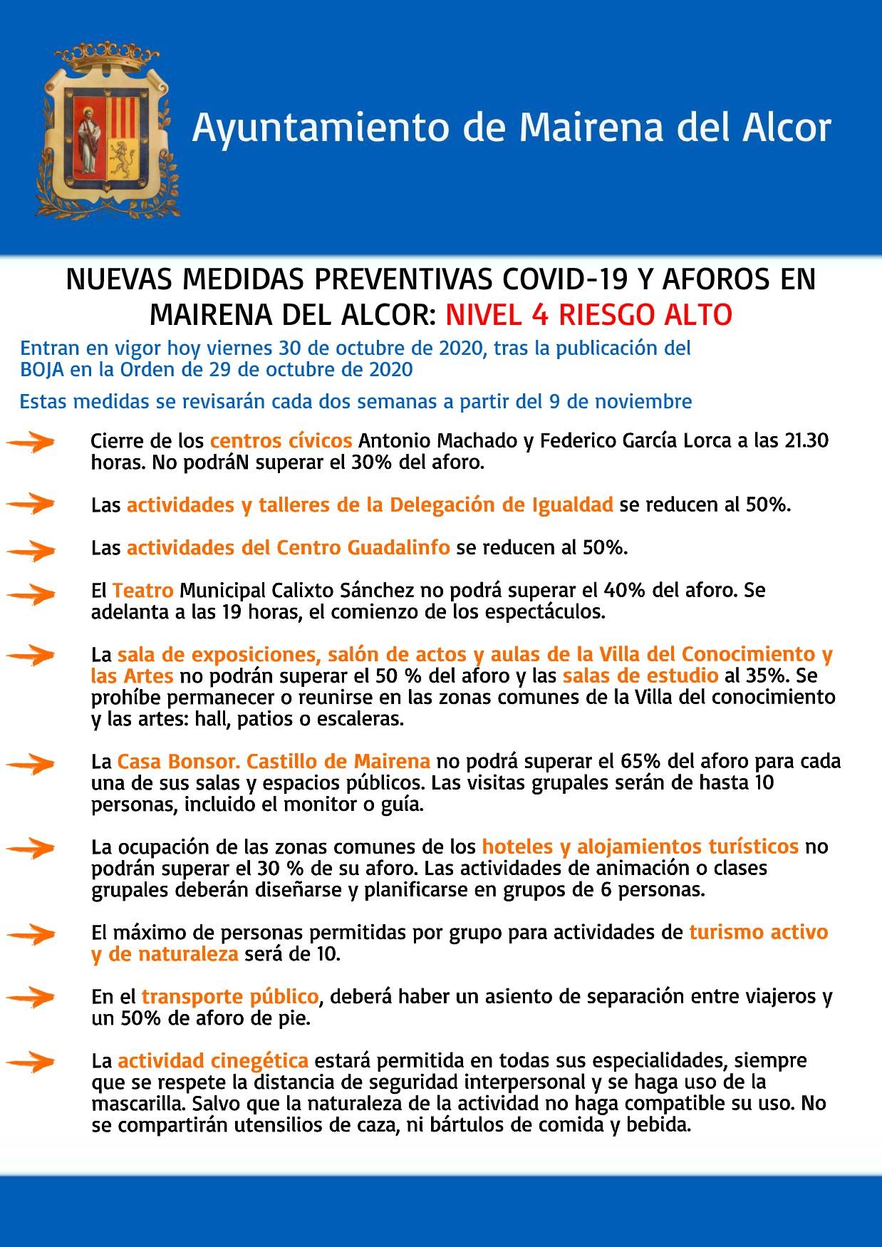 30102020 Medidas TRES