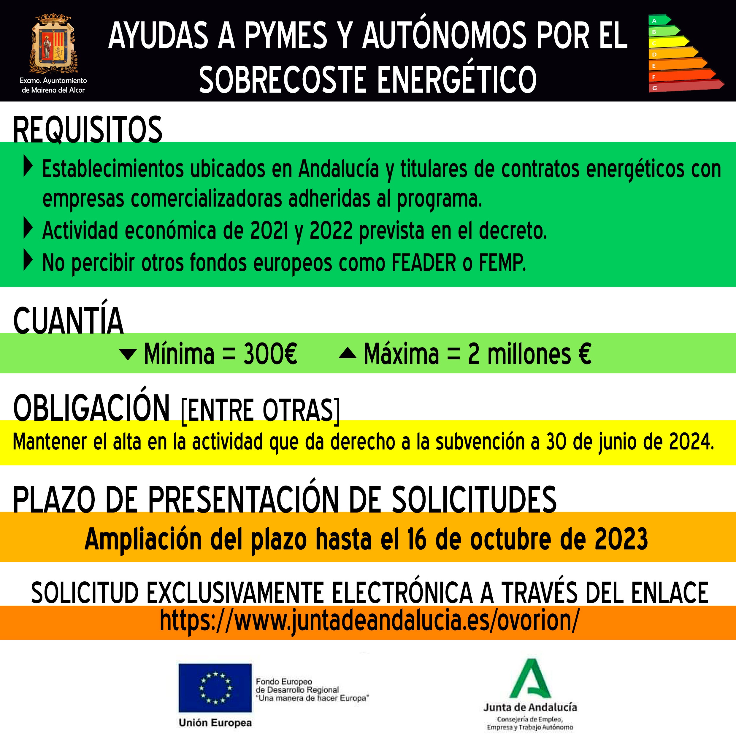 AyudasSobrecosteEnergético2023