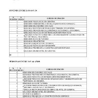 CONTRATACIONES AIRE  1