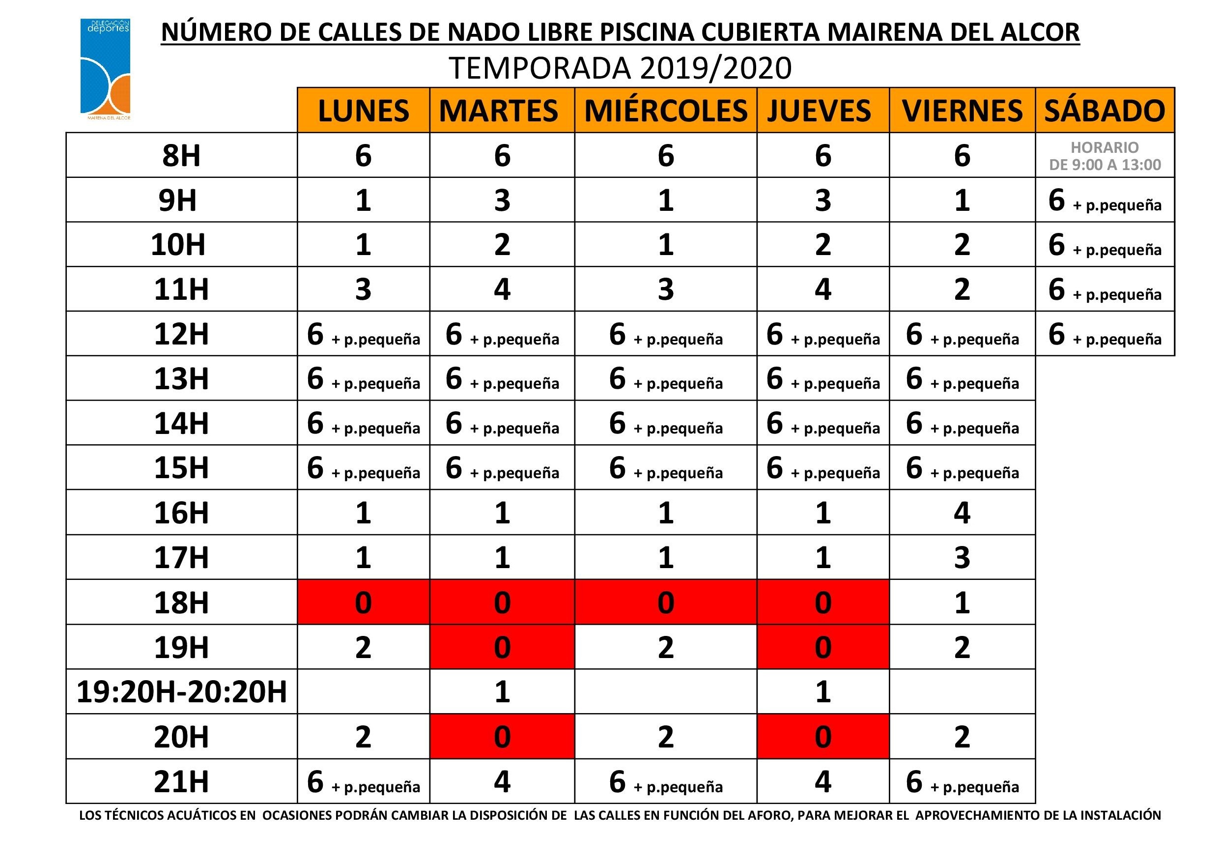 Calles de nado libre temporada 2019-2020definitivo