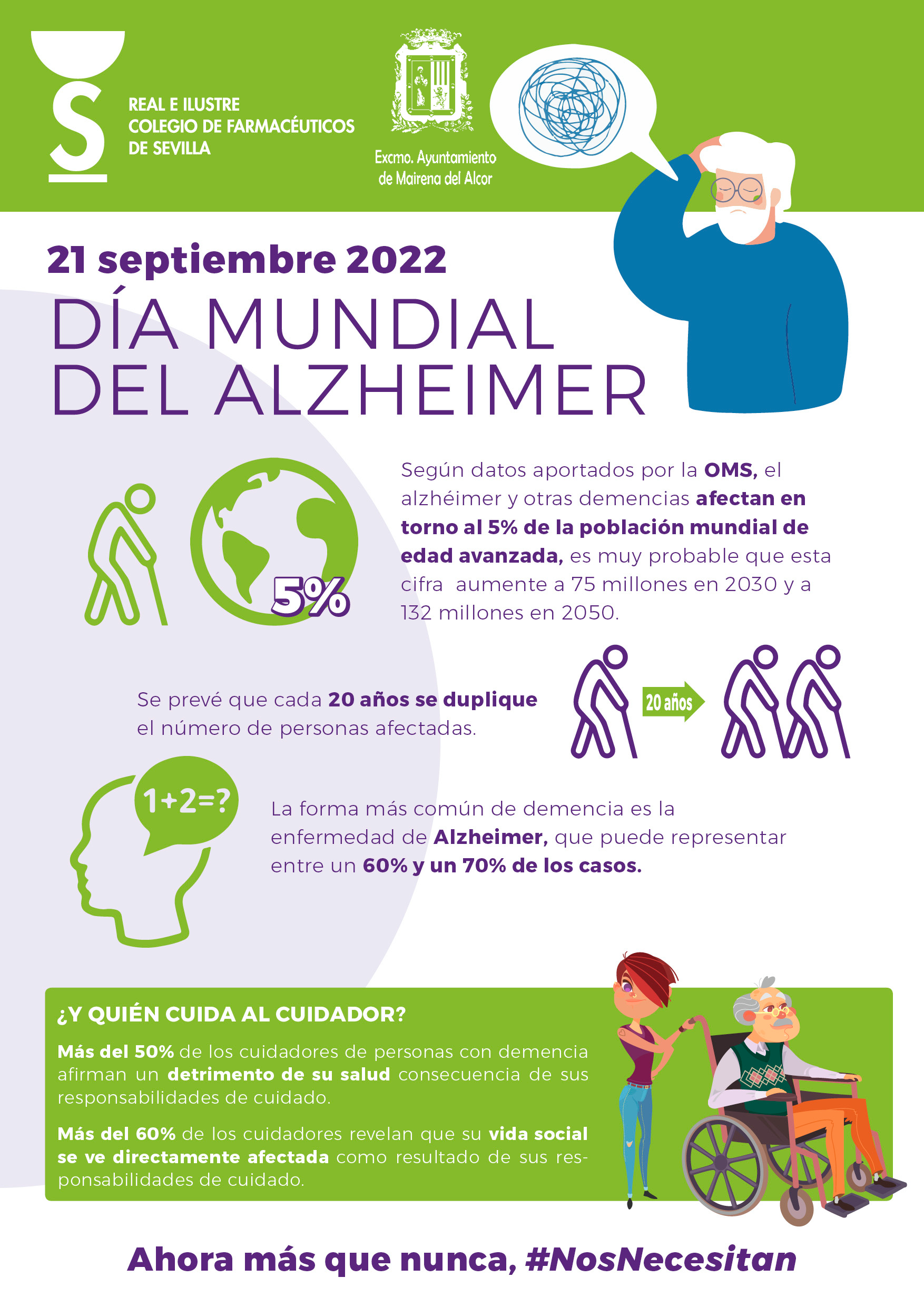 CartelDíaMundialAlzheimer