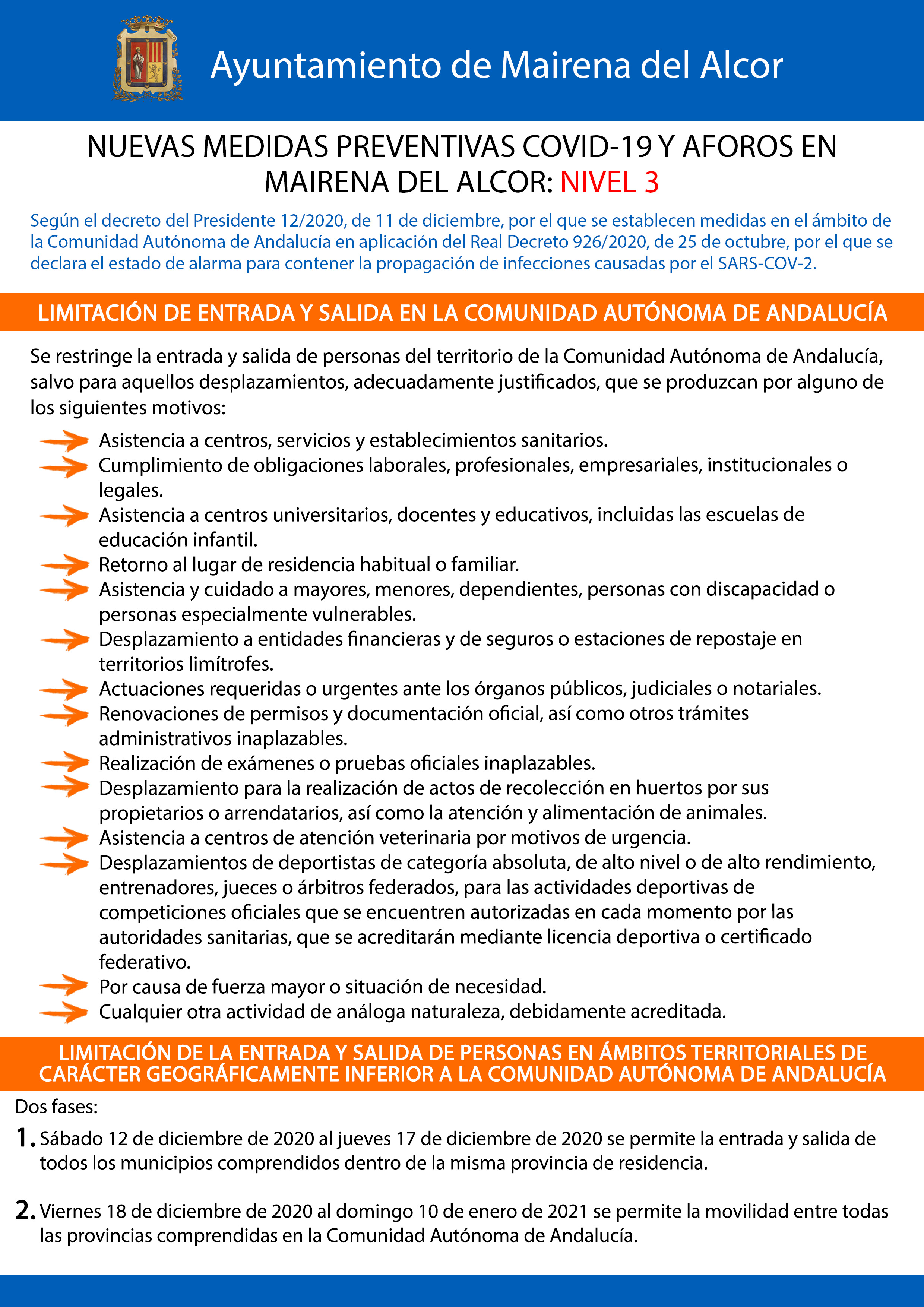 MedidasBOJAEntradasySalidasFases