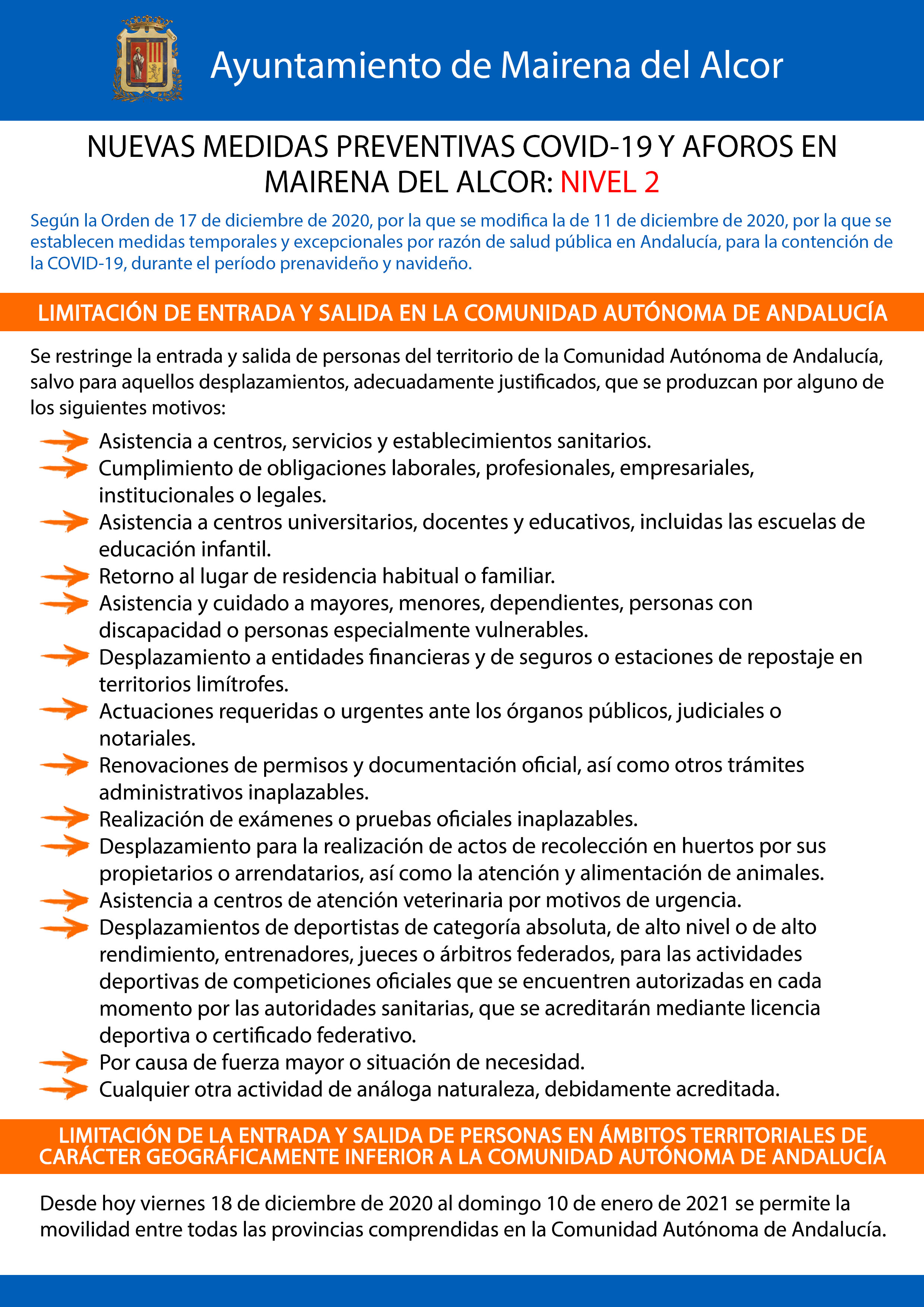 MedidasBOJAEntradasySalidasFasesFase2dic