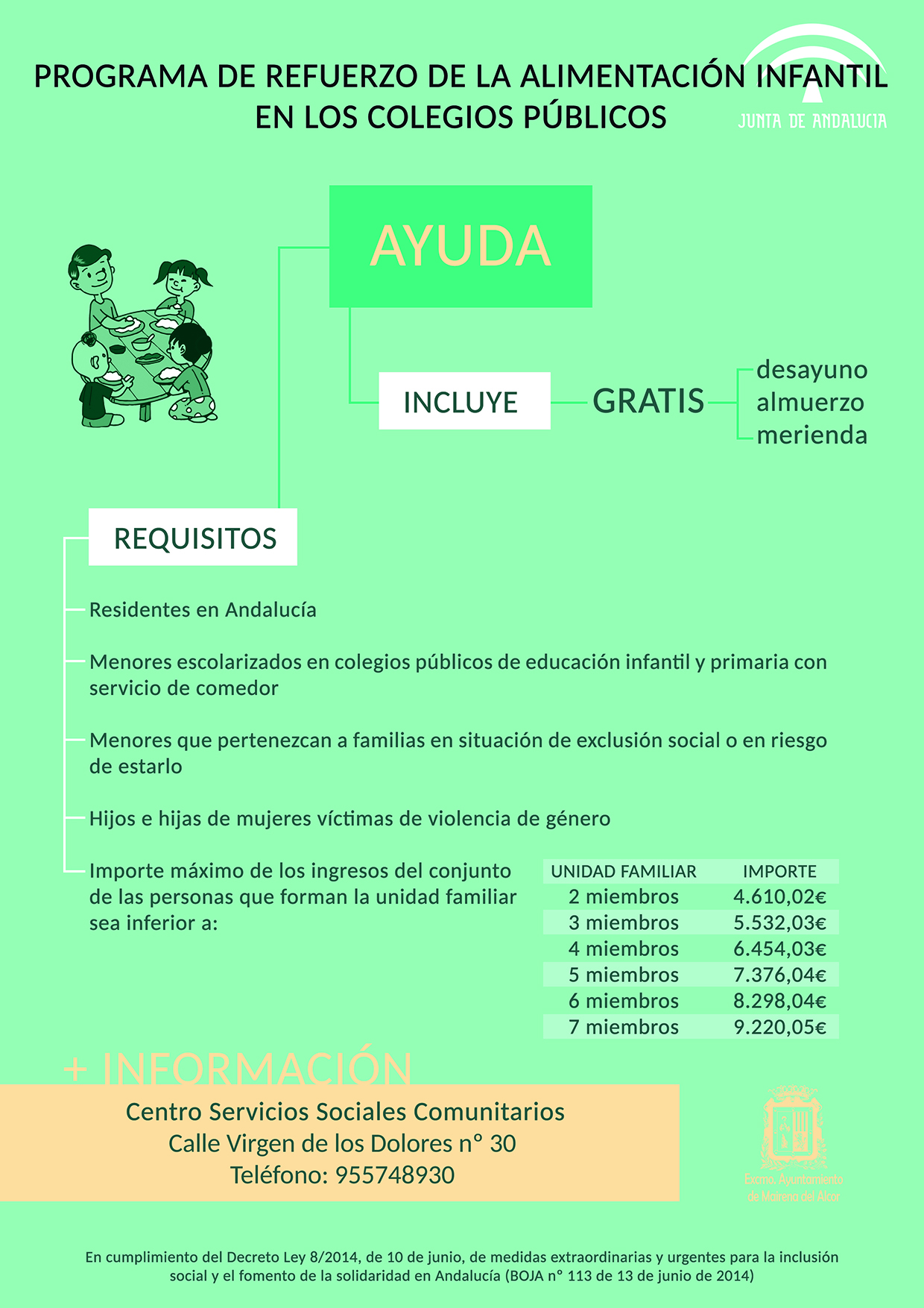 ProgramaRefuerzoAlimentaciónInfantil2019